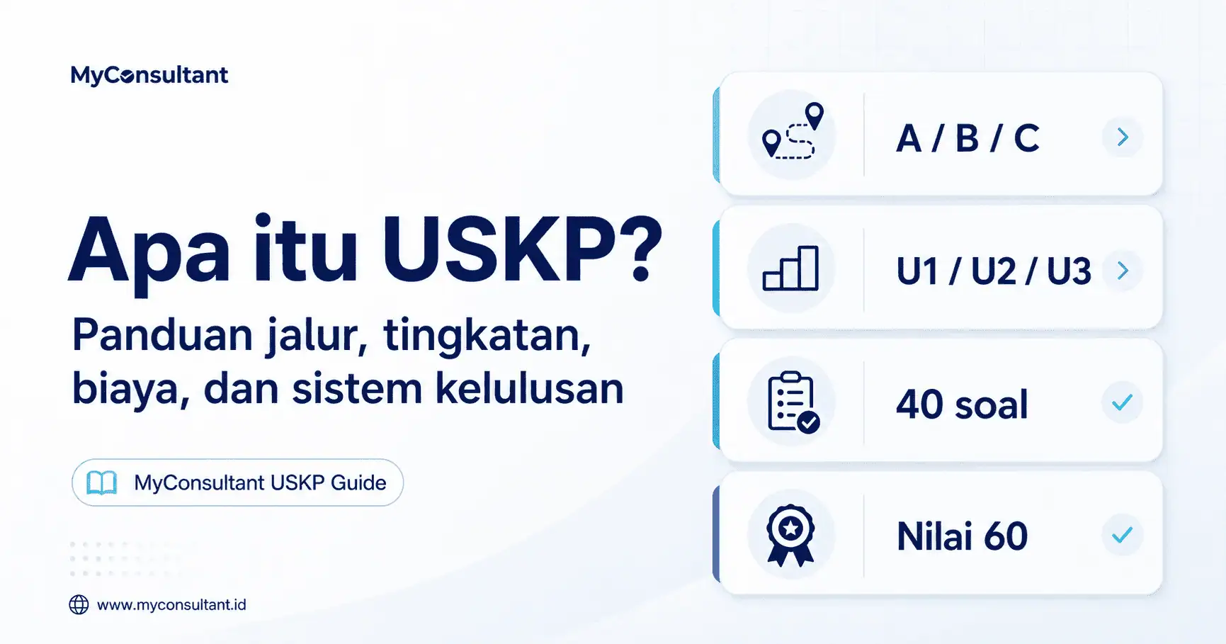 Apa itu USKP