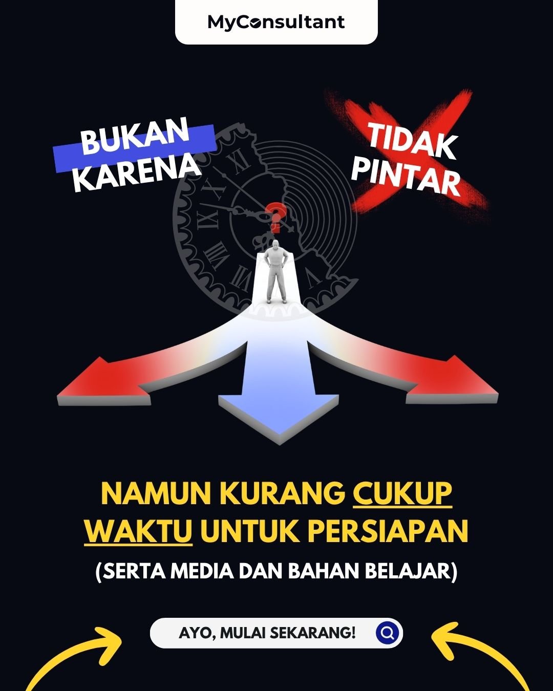 Kurangnya Media Belajar