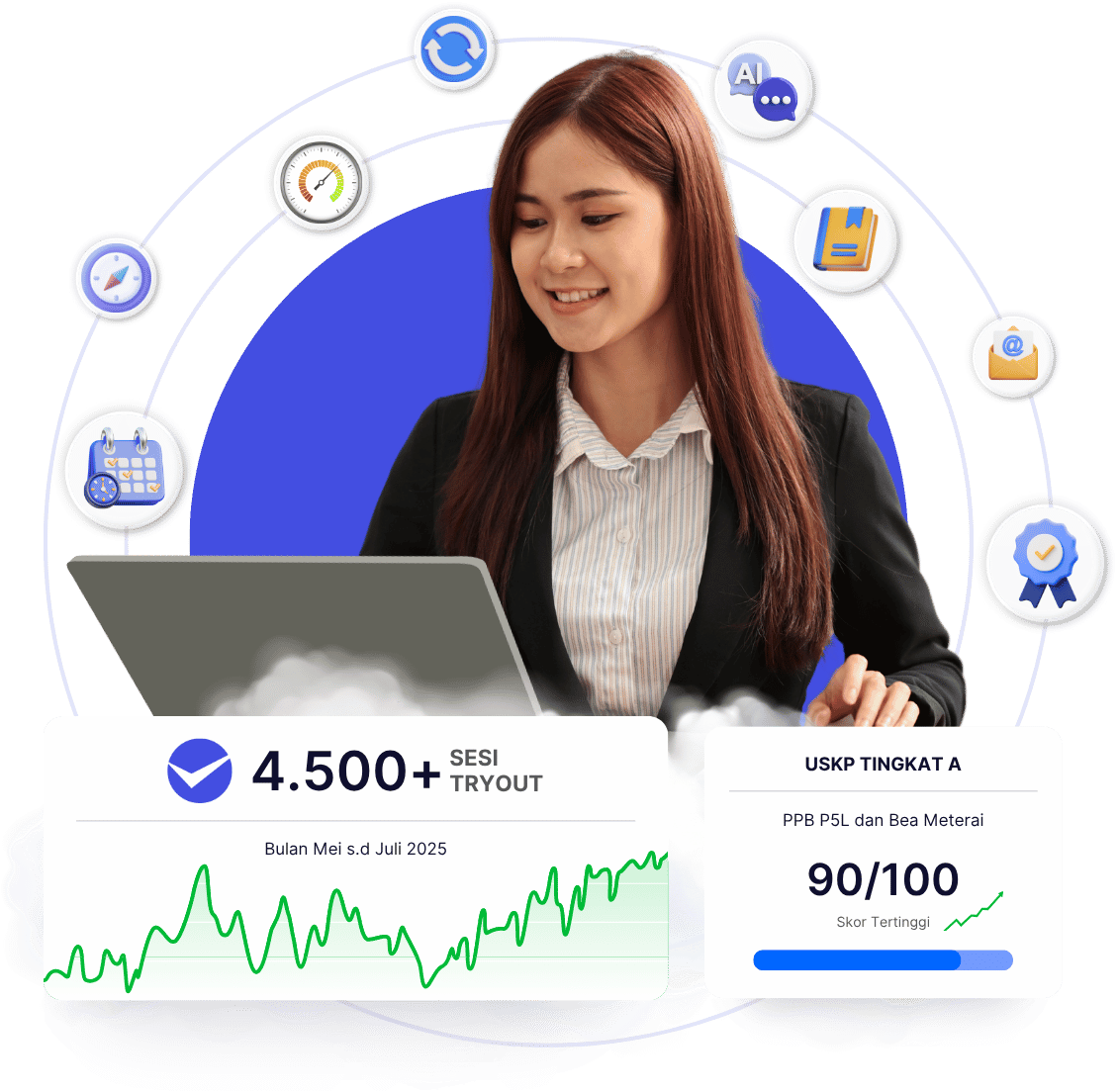 Persiapan USKP A MyConsultant Soal Pembahasan Materi Lengkap