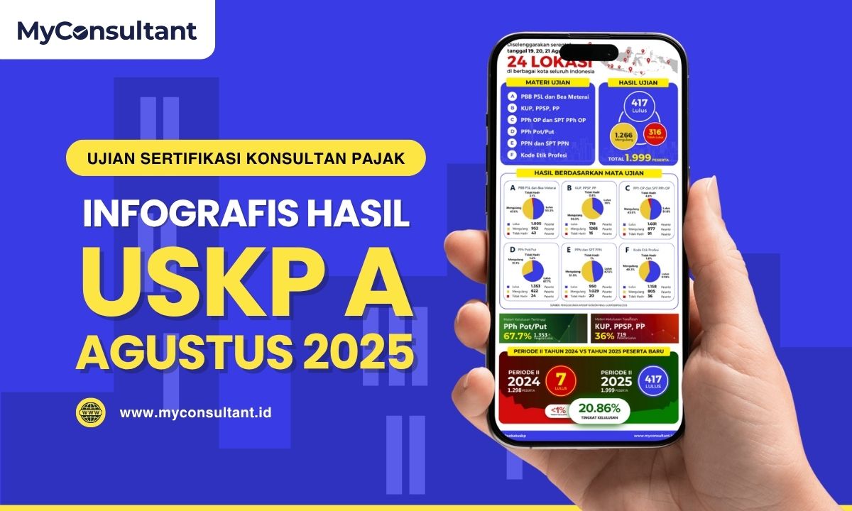 Infografis Hasil USKP A Periode II Agustus 2025